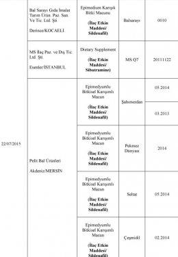 Bakanlık at eti satanları ifşa etti
