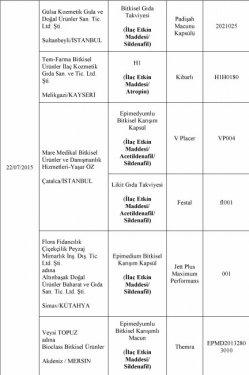 Bakanlık at eti satanları ifşa etti