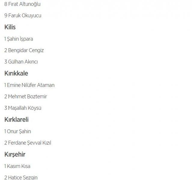 HDP'nin 1 Kasım milletvekili aday listesi