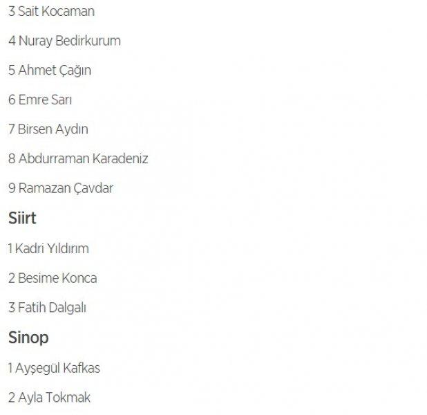 HDP'nin 1 Kasım milletvekili aday listesi