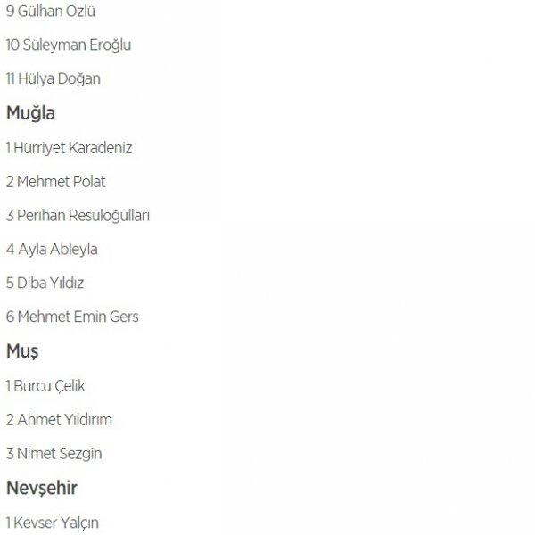 HDP'nin 1 Kasım milletvekili aday listesi