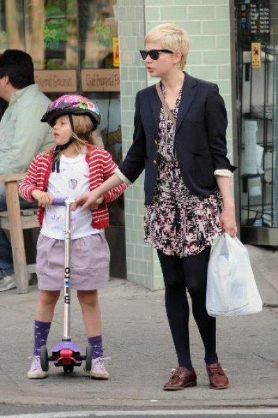 1990'ların genç yıldızları 