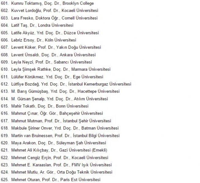 1100 akademisyen askeri polisi katliamla suçladı