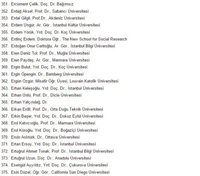 1100 akademisyen askeri polisi katliamla suçladı