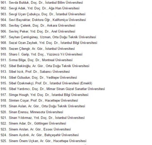 1100 akademisyen askeri polisi katliamla suçladı