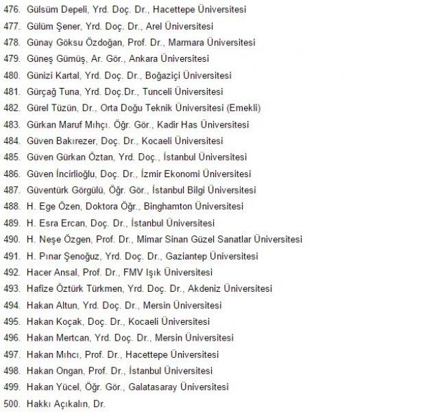 1100 akademisyen askeri polisi katliamla suçladı