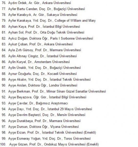 1100 akademisyen askeri polisi katliamla suçladı