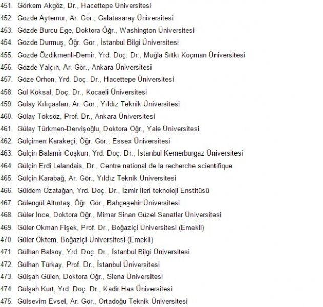 1100 akademisyen askeri polisi katliamla suçladı