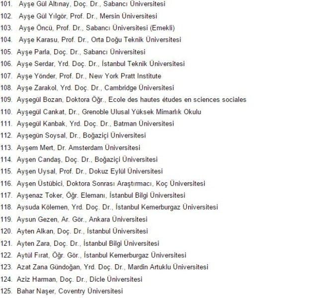 1100 akademisyen askeri polisi katliamla suçladı