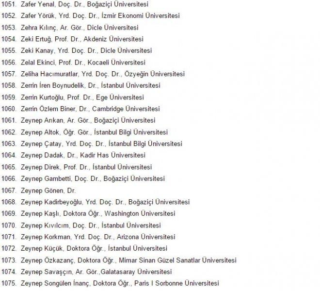 1100 akademisyen askeri polisi katliamla suçladı