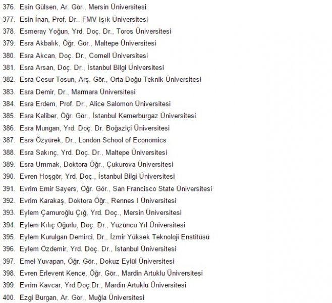 1100 akademisyen askeri polisi katliamla suçladı