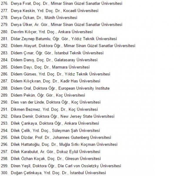 1100 akademisyen askeri polisi katliamla suçladı