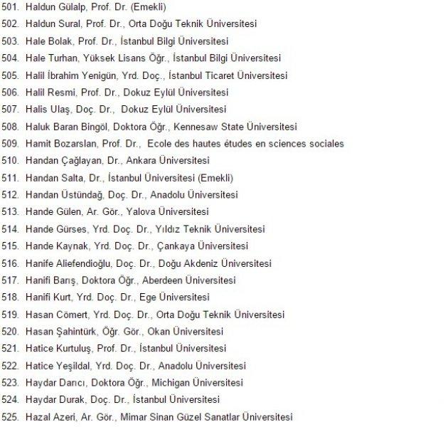 1100 akademisyen askeri polisi katliamla suçladı