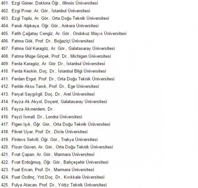 1100 akademisyen askeri polisi katliamla suçladı