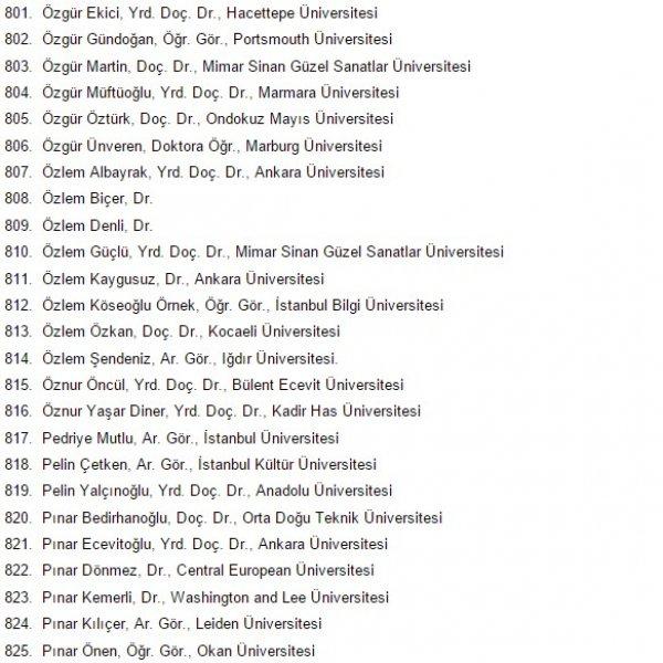 1100 akademisyen askeri polisi katliamla suçladı