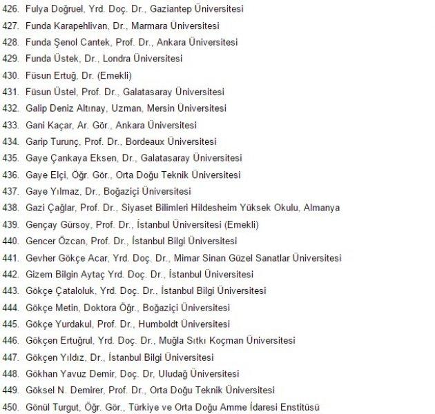 1100 akademisyen askeri polisi katliamla suçladı