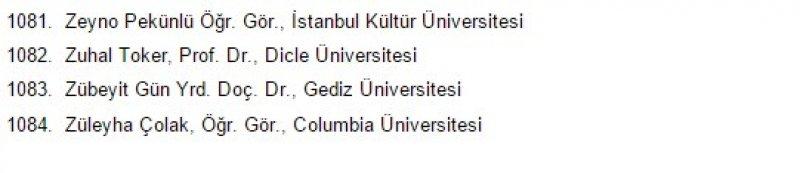 1100 akademisyen askeri polisi katliamla suçladı