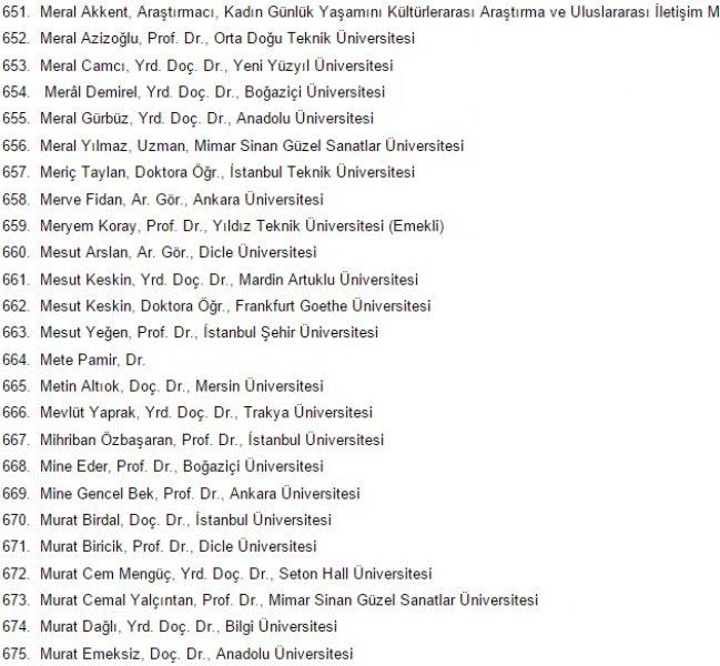 1100 akademisyen askeri polisi katliamla suçladı