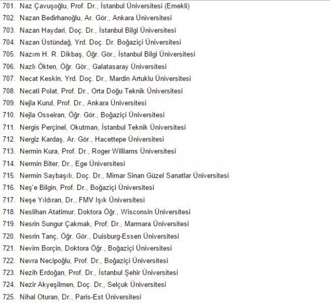 1100 akademisyen askeri polisi katliamla suçladı