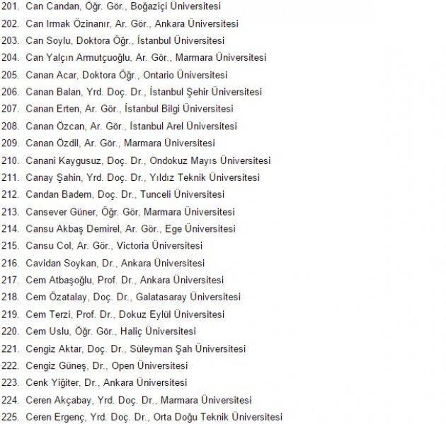 1100 akademisyen askeri polisi katliamla suçladı