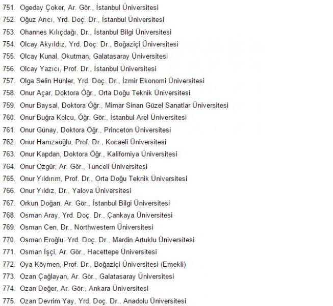 1100 akademisyen askeri polisi katliamla suçladı