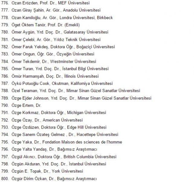 1100 akademisyen askeri polisi katliamla suçladı