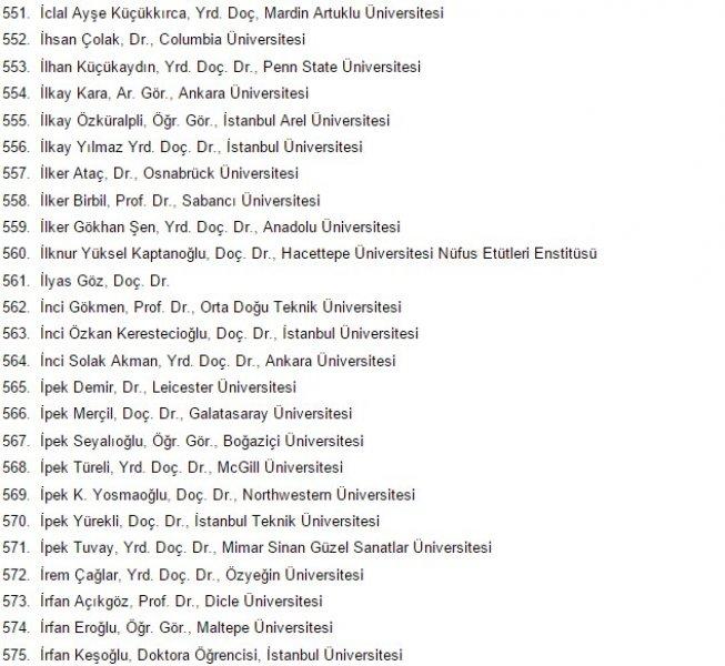 1100 akademisyen askeri polisi katliamla suçladı
