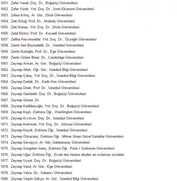 1100 akademisyen askeri polisi katliamla suçladı