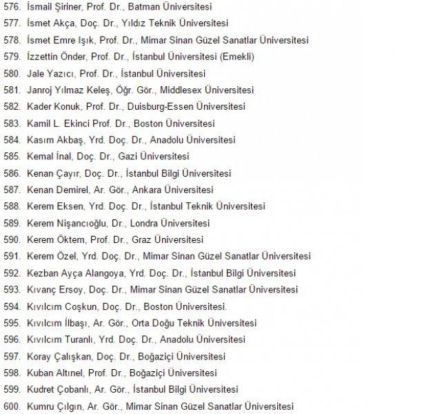 1100 akademisyen askeri polisi katliamla suçladı