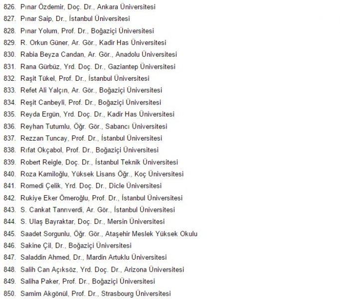 1100 akademisyen askeri polisi katliamla suçladı