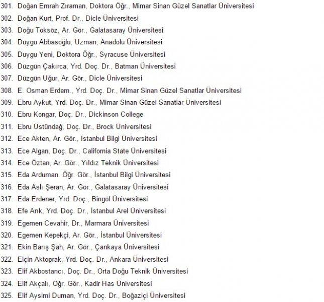 1100 akademisyen askeri polisi katliamla suçladı
