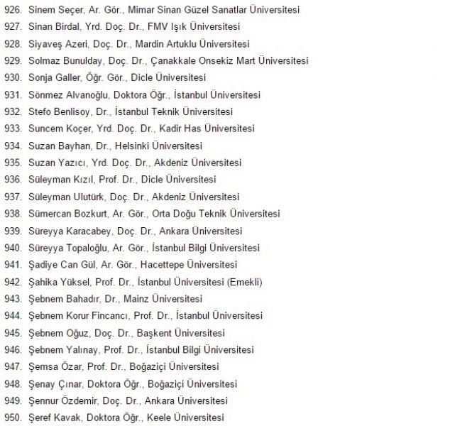 1100 akademisyen askeri polisi katliamla suçladı