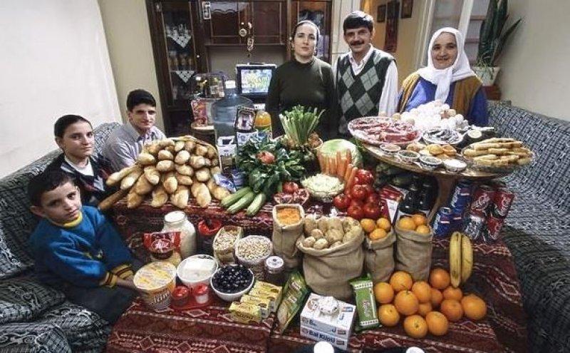 Ülkelerin mutfak masrafları listelendi 