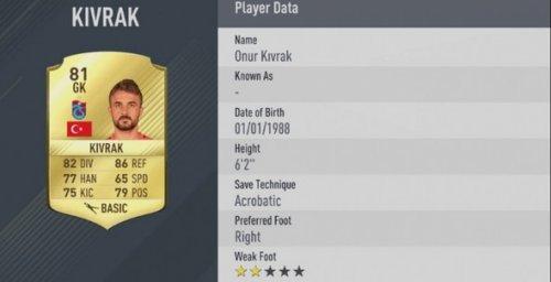 FIFA 2017'nin en iyi 10 Türk futbolcusu