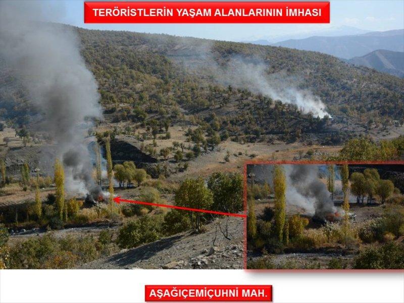 Şırnak'ta terör örgütüne ait çok sayıda mühimmat bulundu