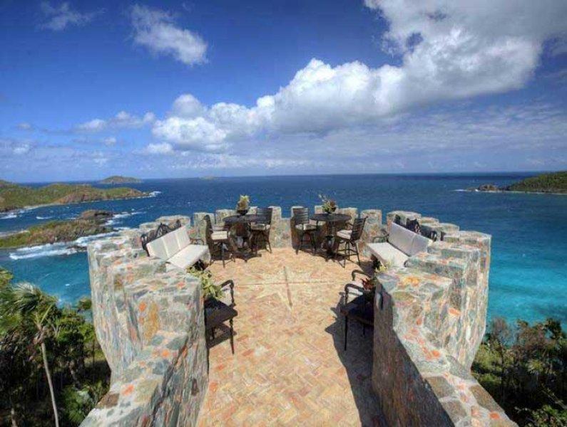 En az nüfusa sahip ülkeler