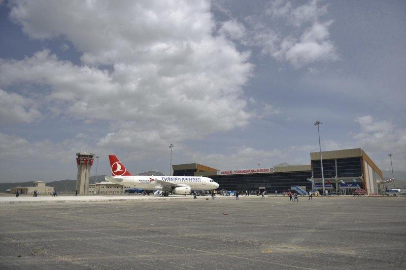 Türkiye'deki havalimanları