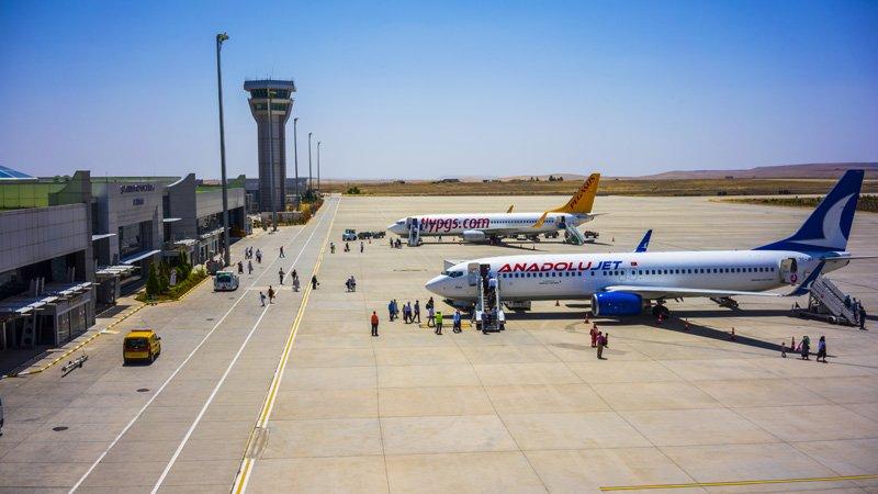 Türkiye'deki havalimanları