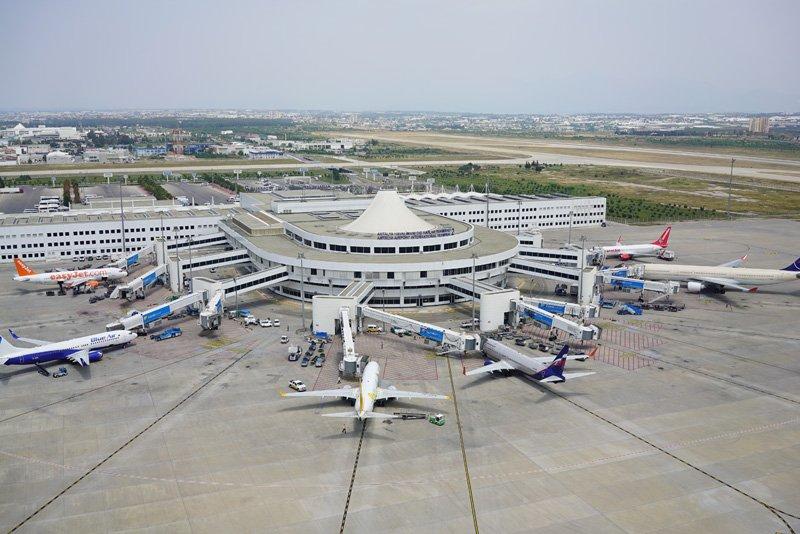 Türkiye'deki havalimanları