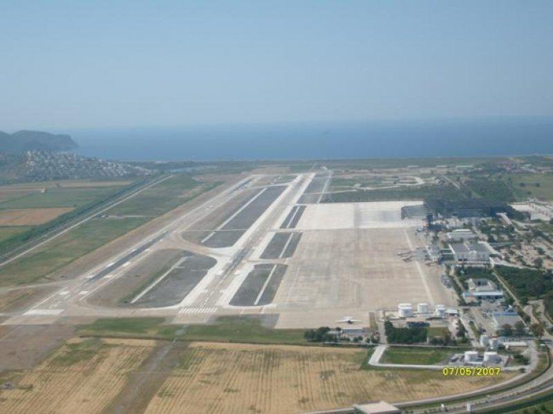 Türkiye'deki havalimanları