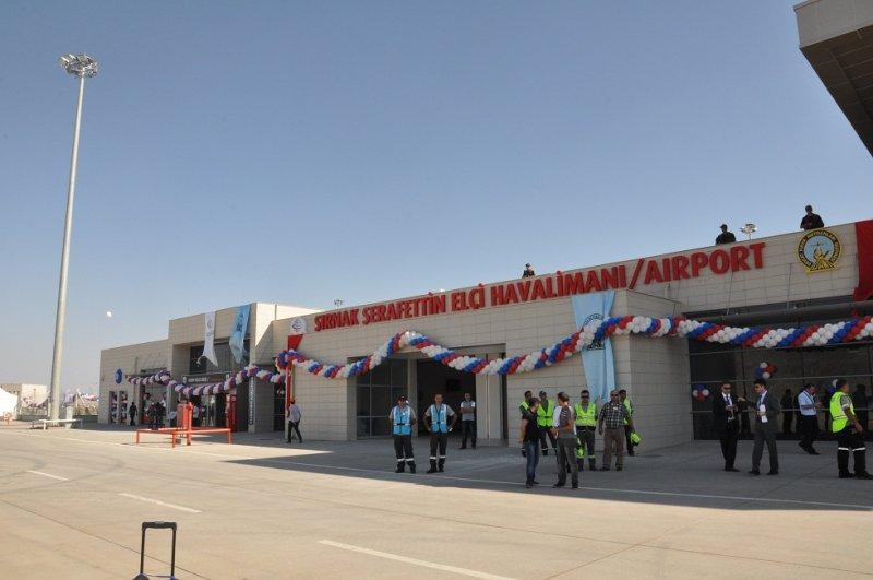 Türkiye'deki havalimanları