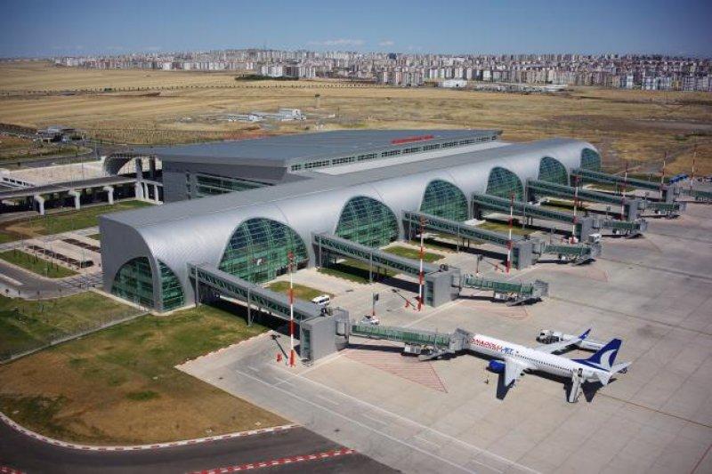 Türkiye'deki havalimanları