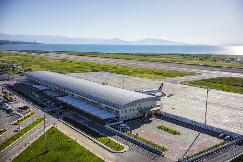 Türkiye'deki havalimanları