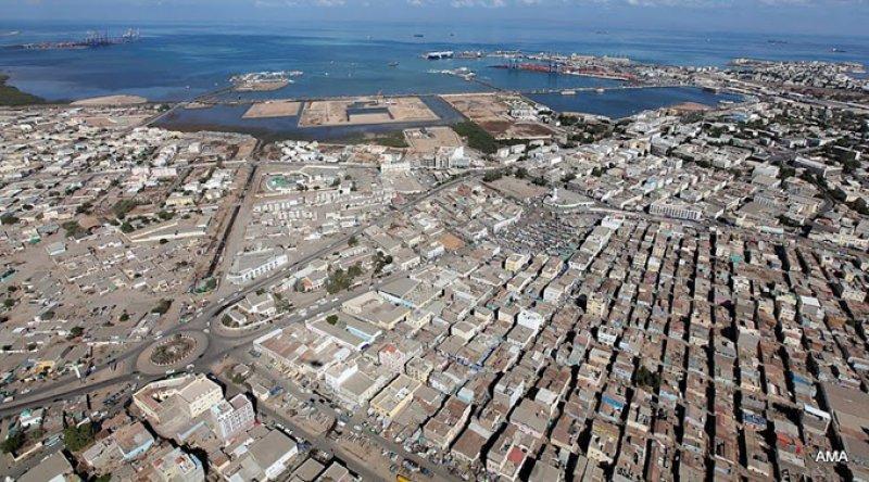 Ülkeler ve başkentleri