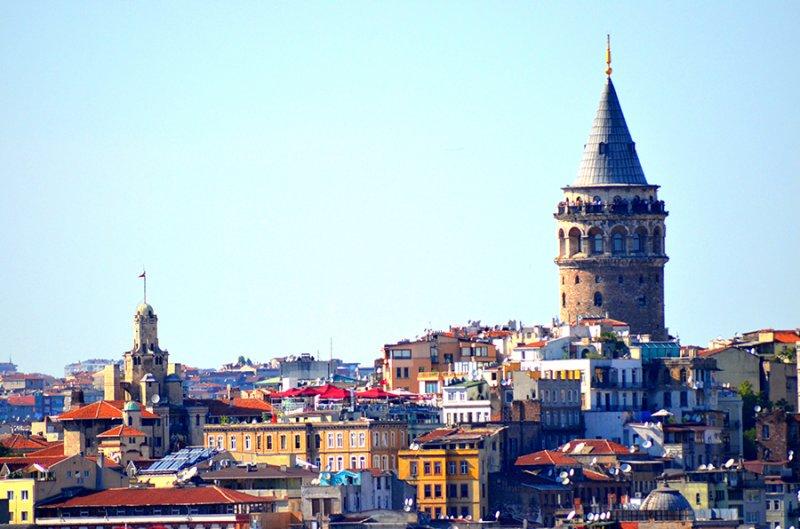 İstanbul'da hangi ilçede nereli yaşıyor