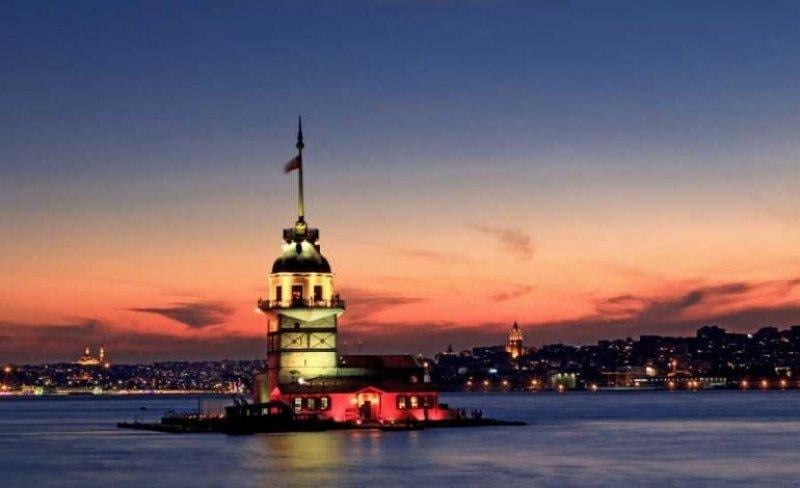 İstanbul'da hangi ilçede nereli yaşıyor