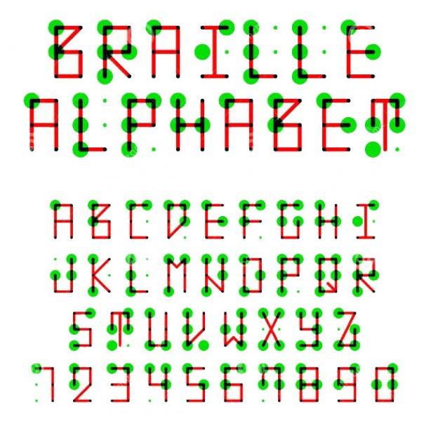 Engellere nokta koyan alfabe: Braille alfabesi