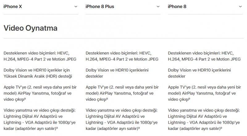 iPhone X, iPhone 8, iPhone 8 Plus karşılaştırması