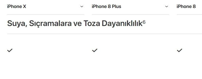 iPhone X, iPhone 8, iPhone 8 Plus karşılaştırması