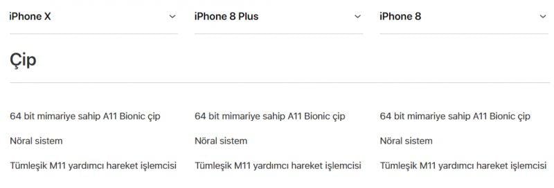iPhone X, iPhone 8, iPhone 8 Plus karşılaştırması